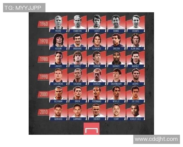 足球场上的幽默传奇那些最有梗的足球明星名字盘点与趣事分享 足球场上的幽默传奇那些最有梗的足球明星名字盘点与趣事分享