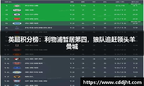 emc易倍体育