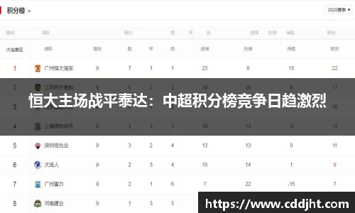 恒大主场战平泰达：中超积分榜竞争日趋激烈