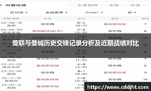 emc易倍