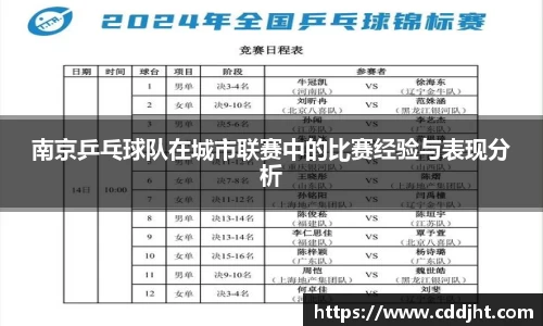 易倍体育