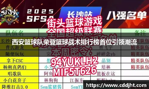 西安篮球队荣登篮球战术排行榜首位引领潮流