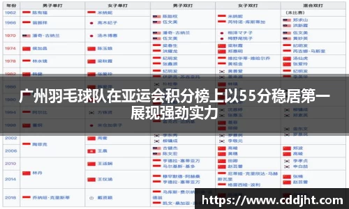 emc易倍体育