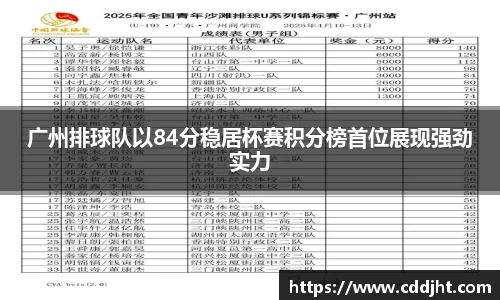 易倍体育